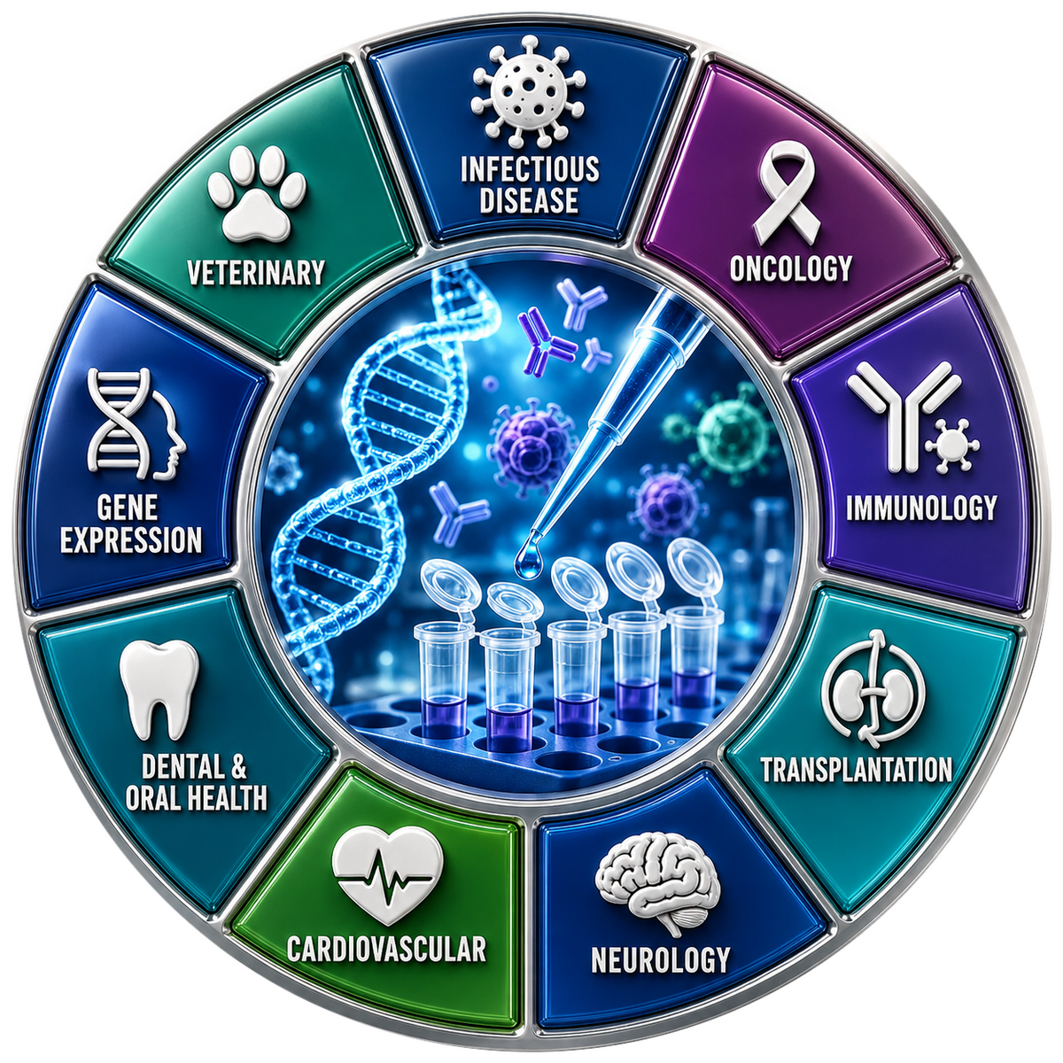 MOLECULAR ASSAYS & RESEARCH REAGENTS