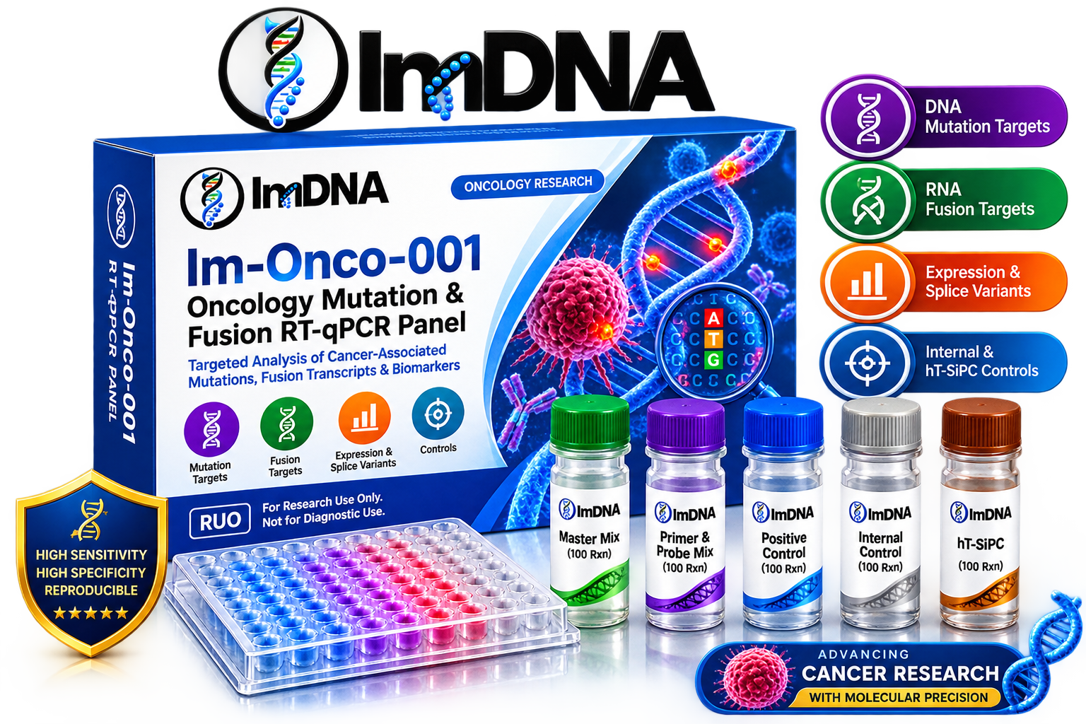 Oncology Mutation & Fusion Panel